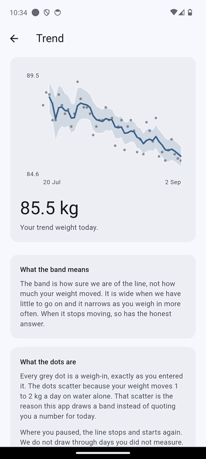 Lowmark daily weigh-in entry