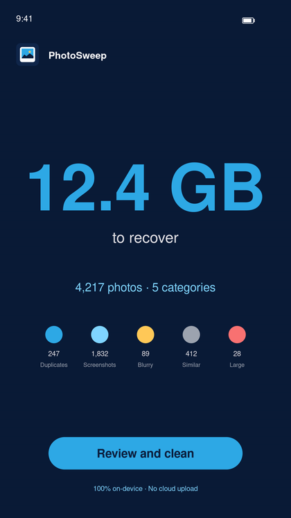 PhotoSweep scan results